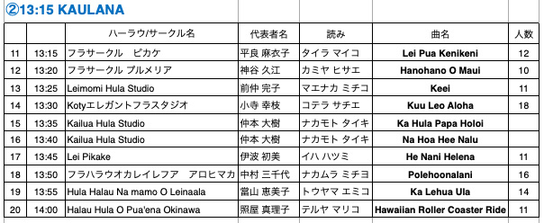 マカヒキ25日昼２プログラム
