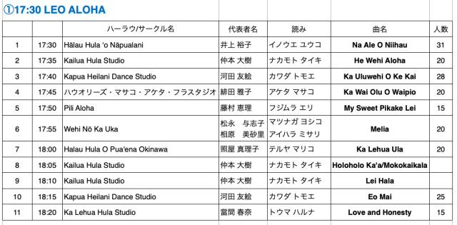 マカヒキ25日夜１プログラム
