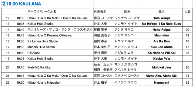 マカヒキ25日夜２プログラム