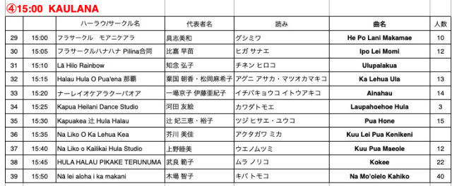 マカヒキ26日昼４プログラム