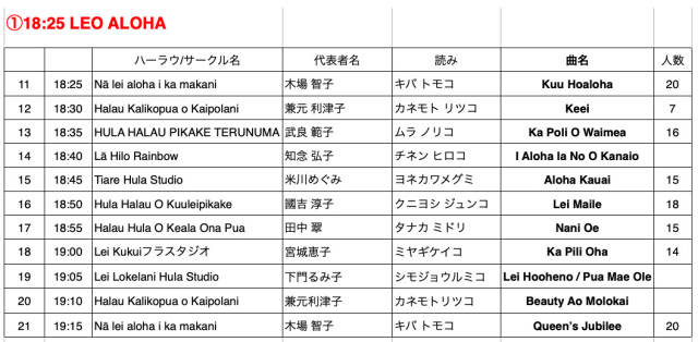 マカヒキ26日夜2プログラム