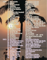 Luau2008 1日目[DVD２枚組]
